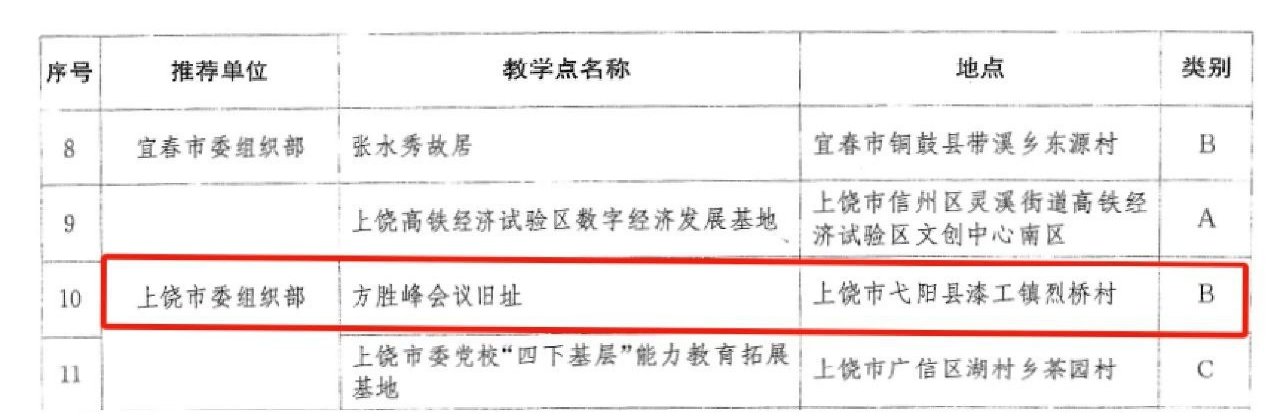 1481 继续了解